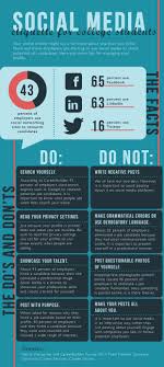 Social Media Etiquette For College Students Social Media Etiquette Social Media Etiquette