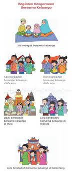 Maybe you would like to learn more about one of these? Kunci Jawaban Buku Siswa Kelas 2 Tema 7 Halaman 37 38 41 42 Jawaban Soal Tematik