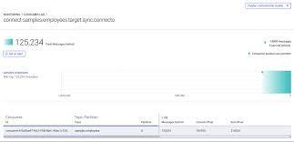 Improve processing parallelization to avoid blocking consumer.poll(). How To Pipe Your Data With Kafka Connect Gorilla Logic