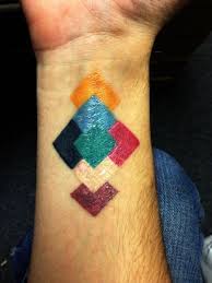 Book 1 thoroughbred index to condition book: Seven Sacred Directions Tattoo Picture At Checkoutmyink Com Cherokee Tattoos Cherokee Symbols Tattoos