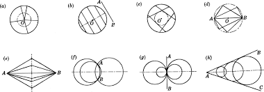In the diagram shown below, find the in the above diagram, quadrilateral jklm is inscribed in a circle. Answers To Supplementary Problems Mcgraw Hill Education Access Engineering