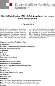 It contains codes for diseases, signs and symptoms, abnormal findings, complaints. Die 100 Haufigsten Icd 10 Schlussel Und Kurztexte Nach Fachgruppen Pdf Free Download