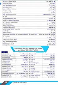 توقعات ونماذج أسئلة امتحان الإنجليزي بنظام البوكلت إجابات كتاب المدرسة ونماذج امتحانات الثانوية العامة 2019 اللغة الإنجليزية كلمة دوت أورج