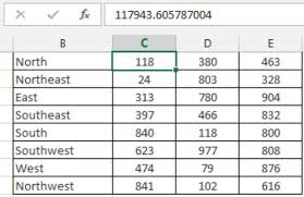Format Numbers In Thousands And Millions In Excel Reports