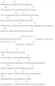 Blink 182 I Miss You Chords Capo 4 Music Chords Ukulele Music Blink 182 Lyrics