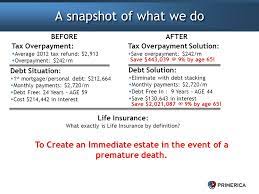 With this type of life insurance, a single premium is deposited, creating an immediate death benefit that is guaranteed until the owner passes away. Your Name Here Regional Leader Your Name Here Regional Leader Ppt Video Online Download