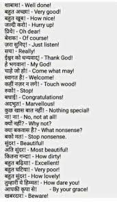 Pin By Malay Sojitra On 1 Learn English Words Hindi Language Learning Learn English Vocabulary