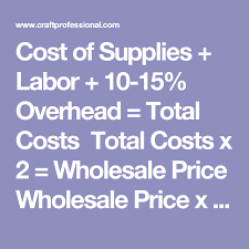Craft Pricing Formula And Downloadable Calculator Craft Pricing Formula Craft Pricing Pricing Formula