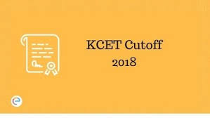 Pin By Entrance Exams On Jee Main Exam Wise Mock Test