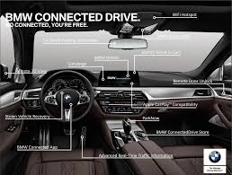 Is my smartphone or tablet compatible with my bmw? Bmw Connected Drive Why It S Worth A Look Elite Bmw Ottawa