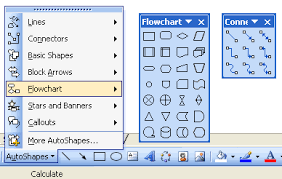 How To Create An Excel Flow Chart Template And Software