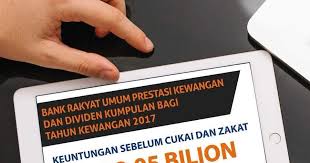 Bank rakyat, bank koperasi islam terbesar di malaysia telah mengumumkan dividen tunai sebanyak 13%, berjumlah rm385 juta bagi tahun kewangan berakhir 31 disember, 2015 berbanding 15% pada 2014. Penangkini Bank Rakyat Umum Dividen 16 Peratus Bagi 2017
