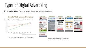 Digital advertising and online advertising is one of the fastest growing type of advertising. Linear Programming On Digital Advertising
