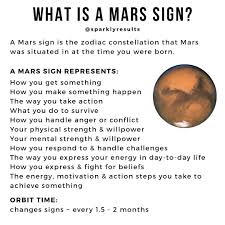 The Meanings Of The Planets In Astrology Sparkly Results Astrology Meaning Astrology Learn Astrology