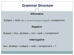 The simple present tense is simple to form. Simple Present Tense Ka Structure