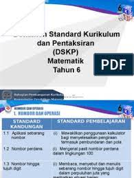 Genius dskp matematik tahun 6. Dskp Matematik Tahun 6 Pengetahuan