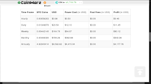 bitcoin mining calculator antminer s9 earn bitcoin in games