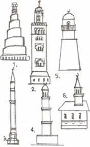 Find the latest tracks, albums, and images from minaret. Minaret Wikipedia