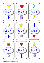 Resultado de imagen de  tablas de multiplicar 2Âº primaria blog segundodecarlos