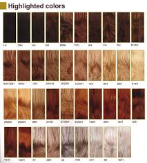 henry margu wigs color chart sbiroregon org