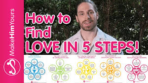 It is a natural process that is essential for getting closer to your true self. How To Find True Love Dating Relationships Youtube