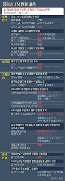 Maybe you would like to learn more about one of these? ì •ê²½ì‹¬ ìºë‹¤ ì£„ë‹¤ ì¢Œì²œëë‹¤ ë¶ˆêµ´ì˜ ìˆ˜ì‚¬íŒ€ ì´ëª¨í‹°ì½˜ ì†Œê° ì¤'ì•™ì¼ë³´