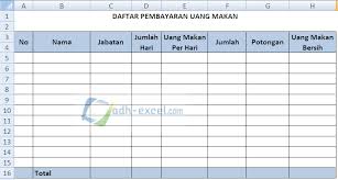 Salam bungbetizen, terimakasih banyak sudah mengunjungi blog ini. Contoh Form Daftar Pembayaran Uang Makan Di Excel Adhe Pradiptha