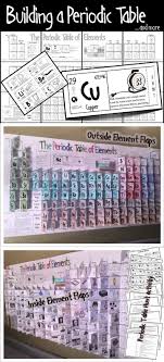 Building A Periodic Table And More Distance Learning Chemistry Classroom Teaching Science Teaching Chemistry