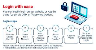 You are also aware and acknowledge the risks involved when you make any transaction or enquiry online. Online Services For Investors