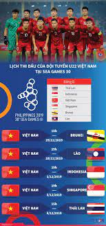 Lịch thi đấu và kết quả. Lá»‹ch Thi Ä'áº¥u Cá»§a U22 Viá»‡t Nam Táº¡i Sea Games 30 Baotintuc Vn