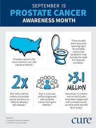 Bush, four years the american cancer society estimates that there are over 270,000 new cases of breast cancer diagnosed and around 42,000 breast cancer deaths annually. Prostate Cancer Awareness Month What You Need To Know