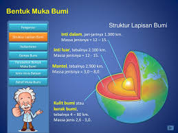 Lembah adalah jenis dari tampilan bumi yang berupa cekungan. Ppt Bentuk Muka Bumi Powerpoint Presentation Free Download Id 4634496