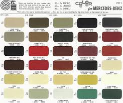 Mercedes Benz Ponton Paint Codes Color Charts Www