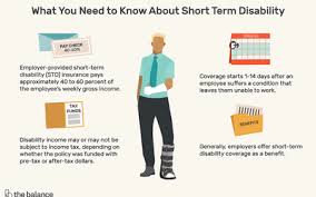 Insurance companies are more comfortable offering broad coverage in this situation because it's collecting a. What Is Long Term And Short Term Disability Insurance