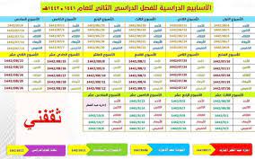 بداية اختبار الفصل الدراسي الأول 1442/05/05. Ø§Ù„Ø­Ø±ÙŠØ© Ù†ÙŠÙˆØ² Ø£Ø®Ø¨Ø§Ø± Ø§Ù„ØªØ¹Ù„ÙŠÙ… Ø§Ù„Ø£Ø³Ø§Ø¨ÙŠØ¹ Ø§Ù„Ø¯Ø±Ø§Ø³ÙŠØ© ÙÙŠ Ø§Ù„ÙØµÙ„ Ø§Ù„Ø¯Ø±Ø§Ø³ÙŠ Ø§Ù„Ø«Ø§Ù†ÙŠ ÙˆÙÙ‚ Ø¨ÙŠØ§Ù† ÙˆØ²Ø§Ø±Ø© Ø§Ù„ØªØ¹Ù„ÙŠÙ… Ø§Ù„Ø³Ø¹ÙˆØ¯ÙŠØ©