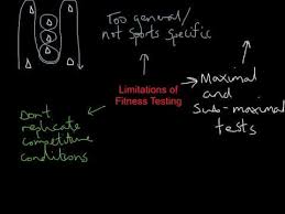 fitness testing reasons and