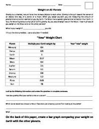 This Is A Fun Activity In Which Students Will Convert Their Earth Weight To Their W Elementary School Science Elementary Science Activities High School Science