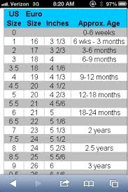 13 Cm Baby Shoe Size Uk In 2020 Baby Shoe Size Chart Baby Shoe Sizes Shoe Size Chart Kids