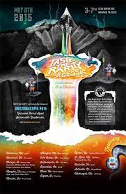 By adding hop varieties that are citrusy or tropical in their aroma and flavor when they do in the brewing process the results are a tropical flavor profile. Wiseacre Adds Distribution In 5 States Launches Hazy Ipa And Variety Pack Brewbound