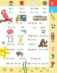 Buku latihan belajar mengeja dengan poster belajar membaca suku kata 5 huruf untuk anak anak sd, download print file pdf dan latihan dirumah. Latihan Membaca Tadika