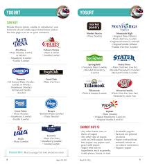 Maybe you would like to learn more about one of these? View The California Wic Food List