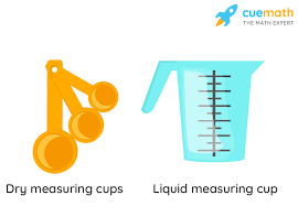 Set of dry measuring cups