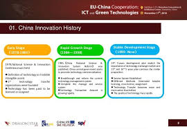 Technology Transfer To From China