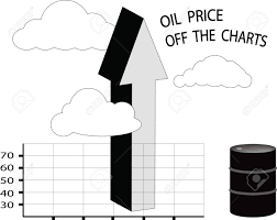 The Price Of Oil Is Off The Charts With Arrow Up And Oil Barrel