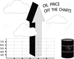 the price of oil is off the charts with arrow up and oil barrel