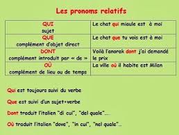 En tu curso on line dispondrás de un tutor a quien podrás consultar diariamente todas tus dudas. Pourquoipasenfle En Instagram Francais Frances Grammaire Grammairefrancaise Pronoms Pronomsrelatifs Quot Fransizca
