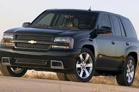 The 2020 chevrolet trailblazer fits between trax and equinox with a base price less than $20,000. 2008 Chevrolet Trailblazer Review Ratings Edmunds