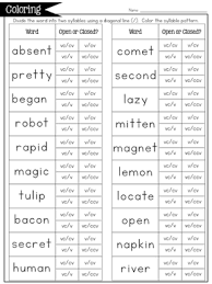 Word unscambler has been renamed and will be altered to a complete anagram solver; Https S3 Us West 1 Amazonaws Com Whatihavelearned Previews Open And Closed Syllables Preview Pdf