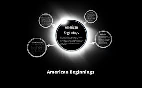 U S History Pbl Topic 1 American Beginnings By Leanne