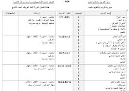 خطة اللغة العربية الدراسية للصف التاسع الفصل الاول 2019 2020 Math Sheet Music Blog Posts